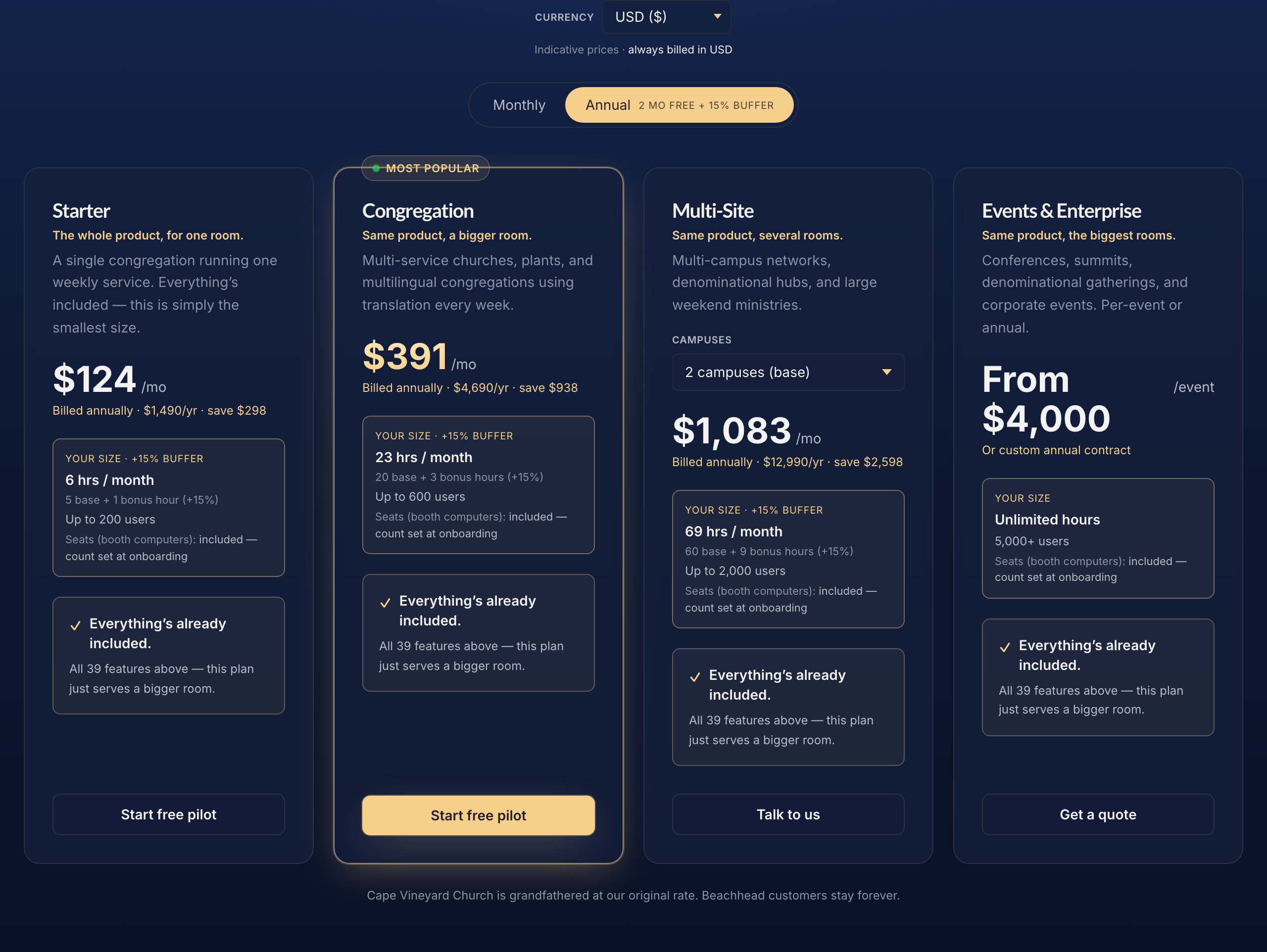 Our published pricing page: Starter, Congregation, Multi-Site, and Events plans side by side, each marked 'Everything's already included'